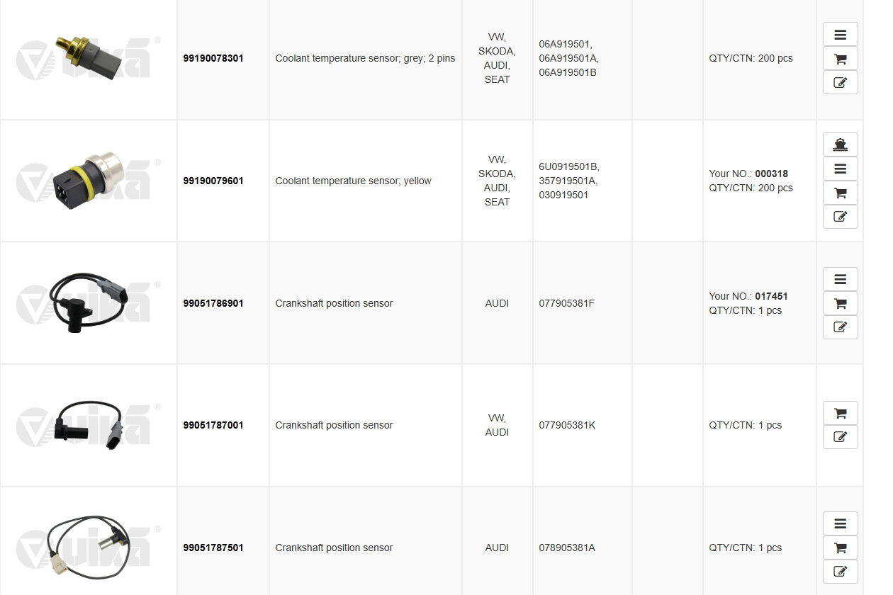 vika DPA online ordering platform data has been fully upgraded! vika DPA online ordering platform data has been fully upgraded!